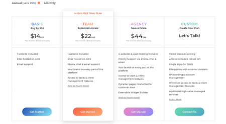 duda pricing plans