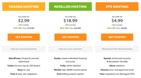 a2 hosting price plans