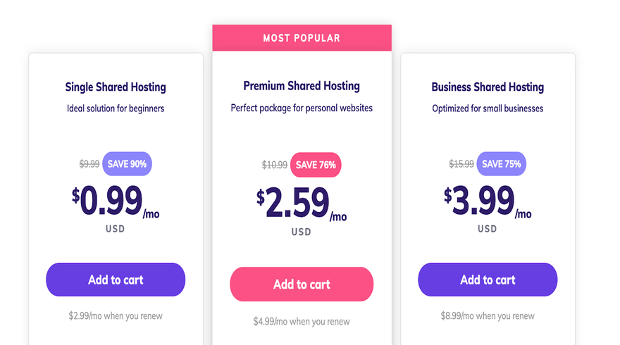 hostinger prices