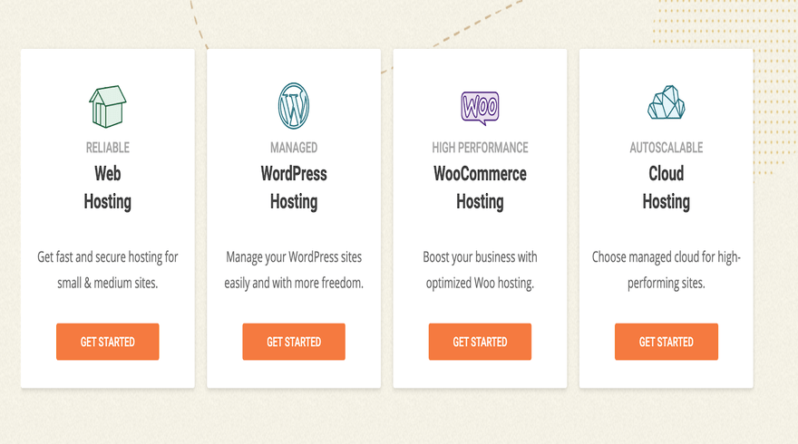 siteground hosting plans