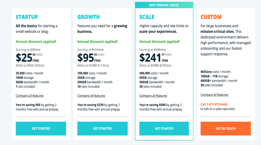 wpengine prices