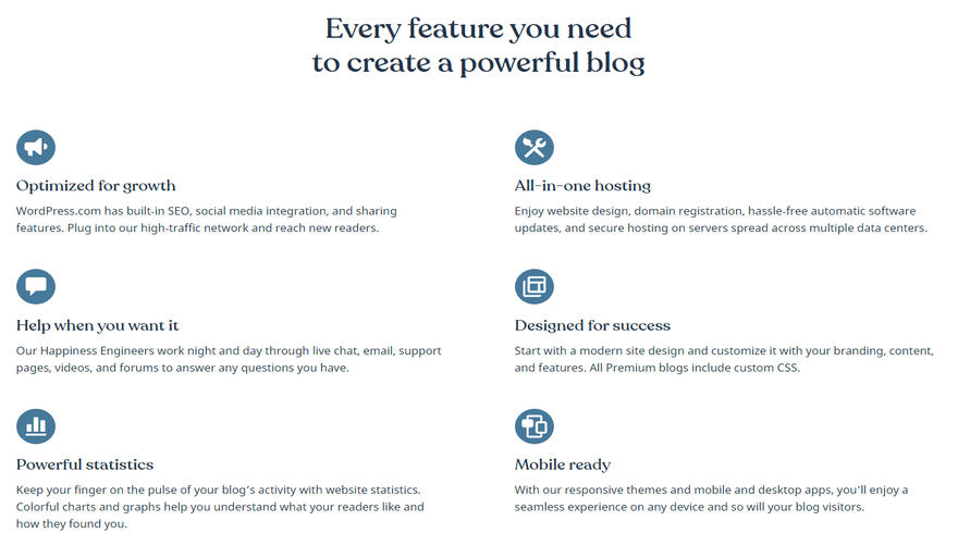wordpress.org blogging features