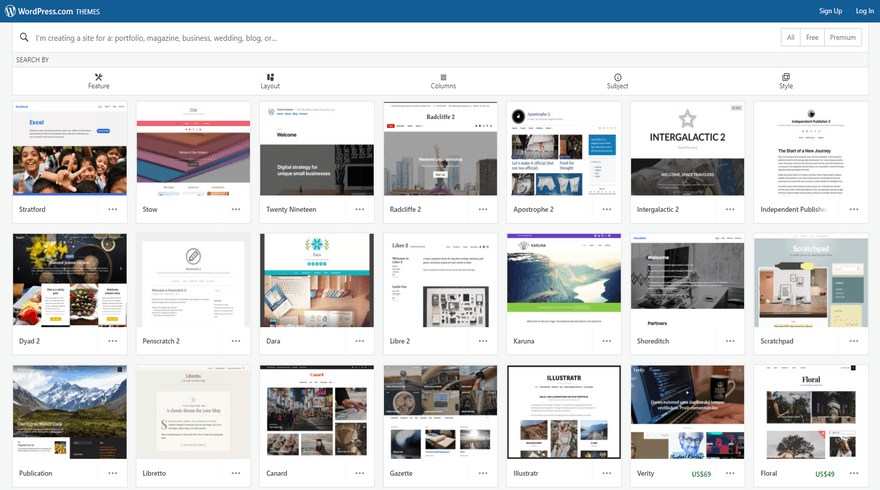 wordpress.com blogging themes