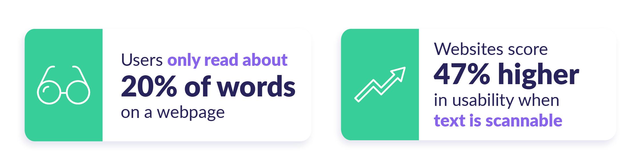 bold fonts web trend statistics