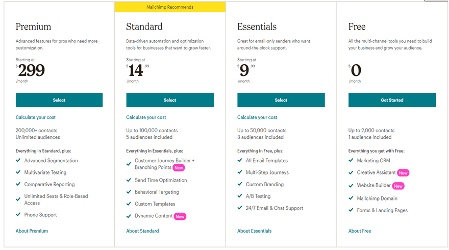 email marketing mailchimp pricing