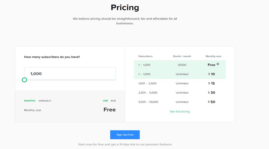 email marketing mailerlite pricing