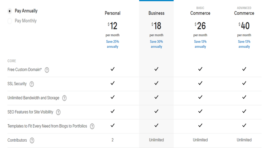 pricing plans