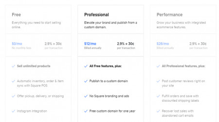 pricing plans
