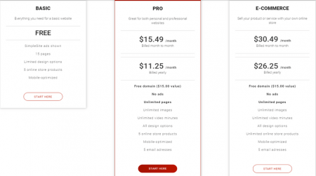 cheapest website builders simplesite cheap portfolio pricing