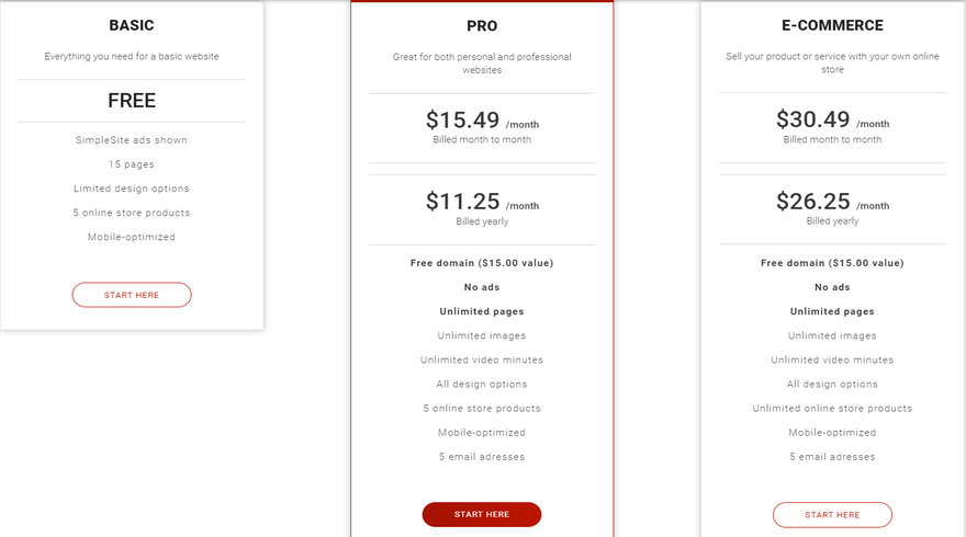 cheapest website builders simplesite cheap portfolio pricing