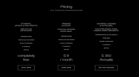 cheapest website builders portfolio im creator pricing