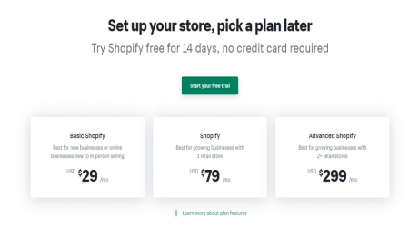 cheapest website builders shopify online store pricing