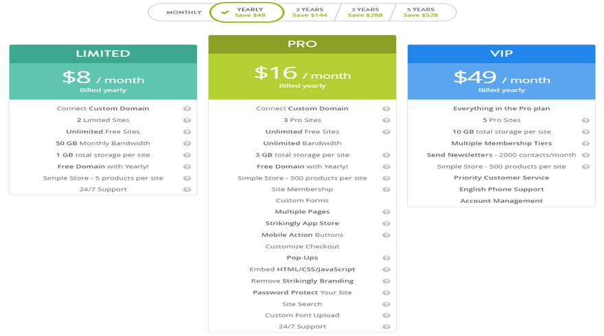 cheapest website builders strikingly blogging pricing