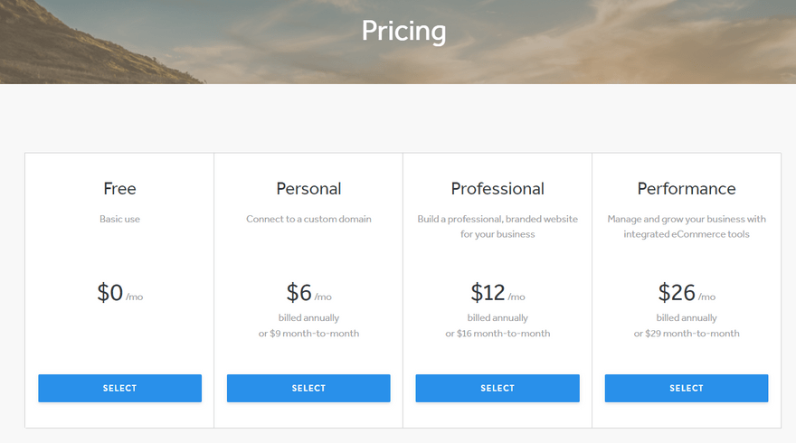 cheapest website builders weebly pricing