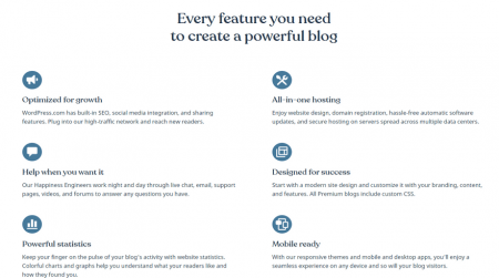 cheapest website builders wordpress.com blogging features
