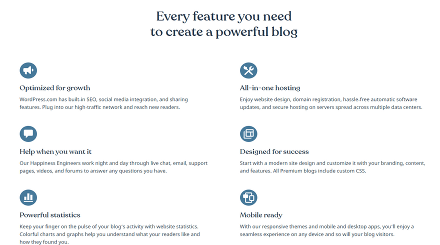 cheapest website builders wordpress.com blogging features