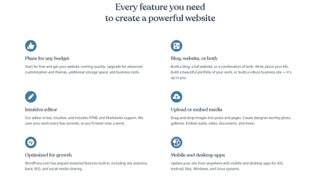 cheapest website builders wordpress.com small business features