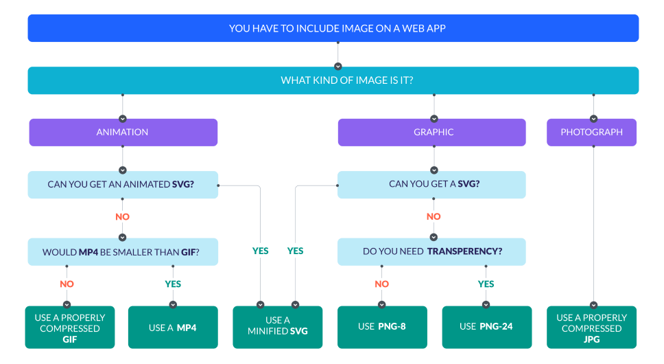 image file types