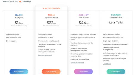 duda pricing plans start at $14