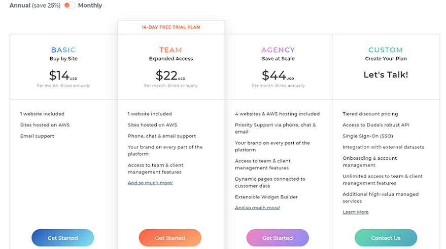 duda pricing plans start at $14