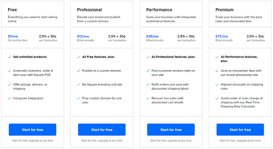 square online pricing plans start at $12