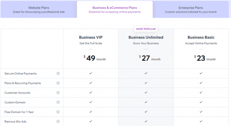 wix ecommerce pricing plans start at $23