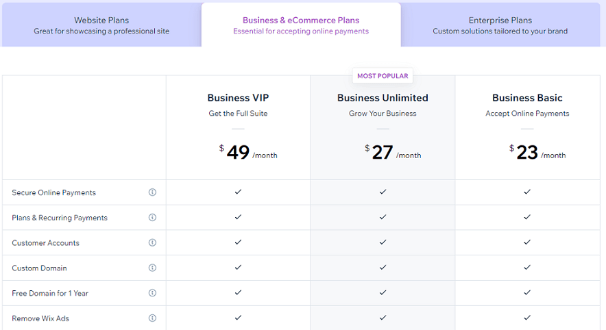 wix ecommerce pricing plans start at $23
