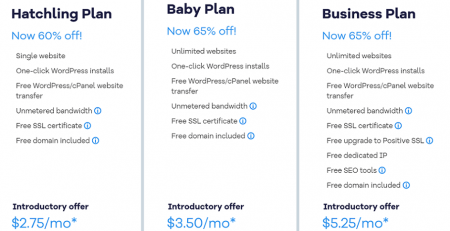 hostgator's shared hosting prices at $2.75 per month