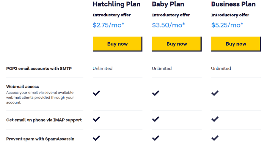 hostgator shared hosting comes packed with email tools