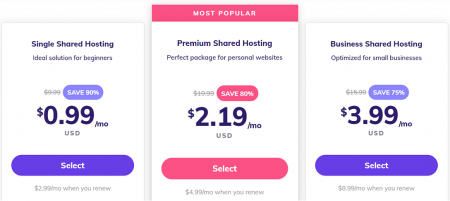 hostinger's shared hosting prices start at $0.99 per month