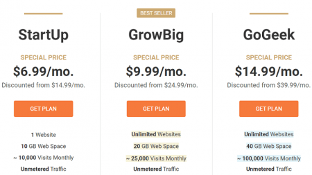 siteground's shared hosting price plans start at $6.99 per month