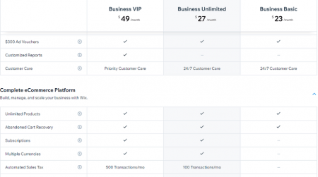wix ecommerce pricing plans start at $23 per month