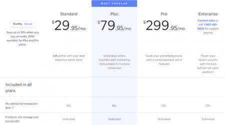 bigcommerce pricing plans start at $29.95 per month