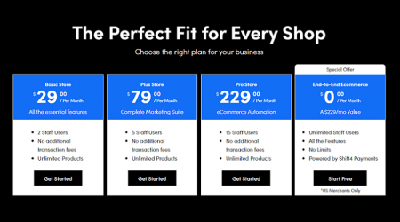 3dcart has a free plan for US sellers