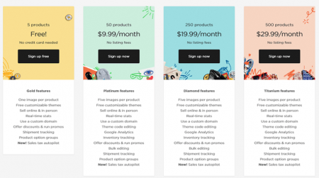 big cartel pricing plans start at $9.99 per month, but there is a free plan