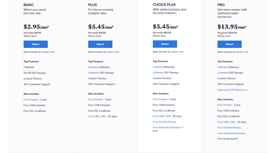 BlueHost Pricing