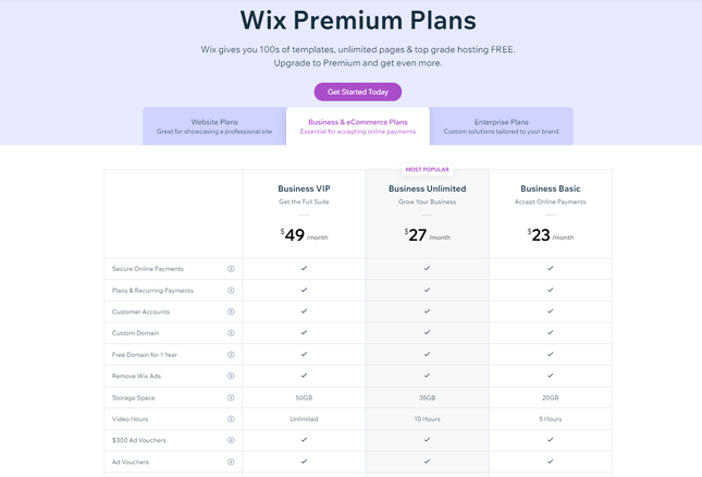 Wix Pricing Plans Wix Pricing Plans