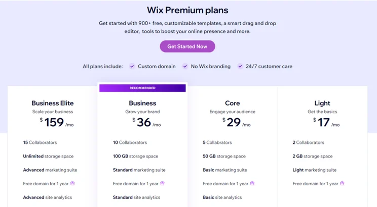 Wix's four premium plans ranging from $17 to $159 per month
