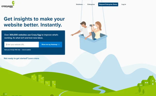 membership site analytics crazyegg
