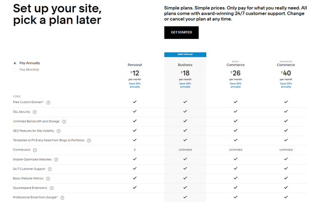 Squarespace Pricing