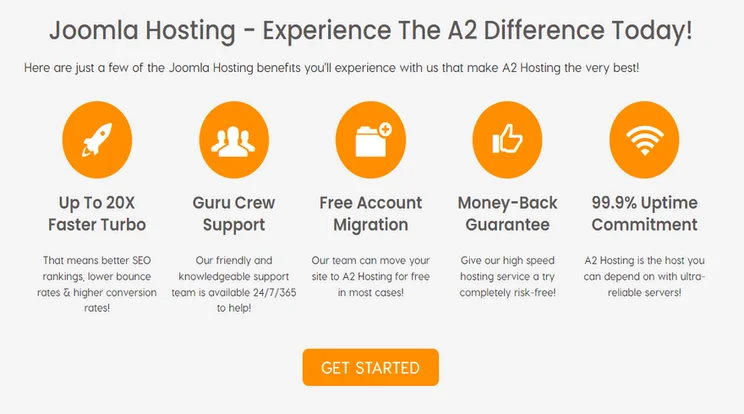 a2 hosting joomla hosting features