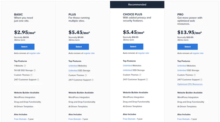 bluehost best joomla hosting shared plans