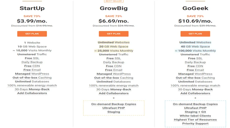 siteground joomla shared hosting plans