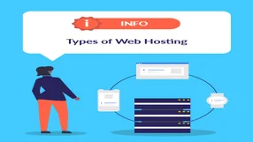 types of web hosting