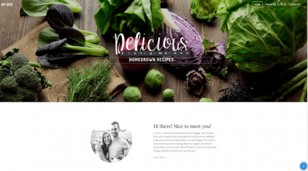Weebly Edit Text Boxes