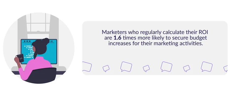 Marketers Funding Statistic