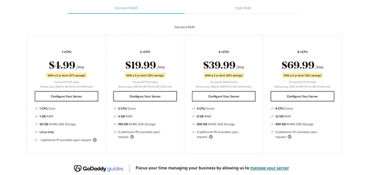 vps godaddy pricing