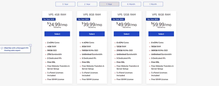 vps inmotion pricing