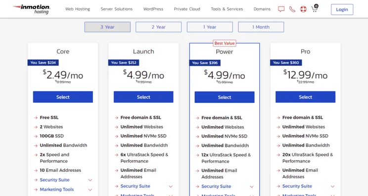 InMotion's four shared hosting plans with feature summaries and prices
