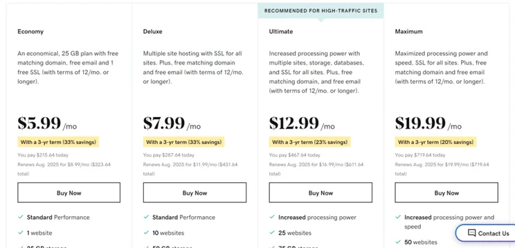 GoDaddy's four shared hosting plans with small summaries and prices